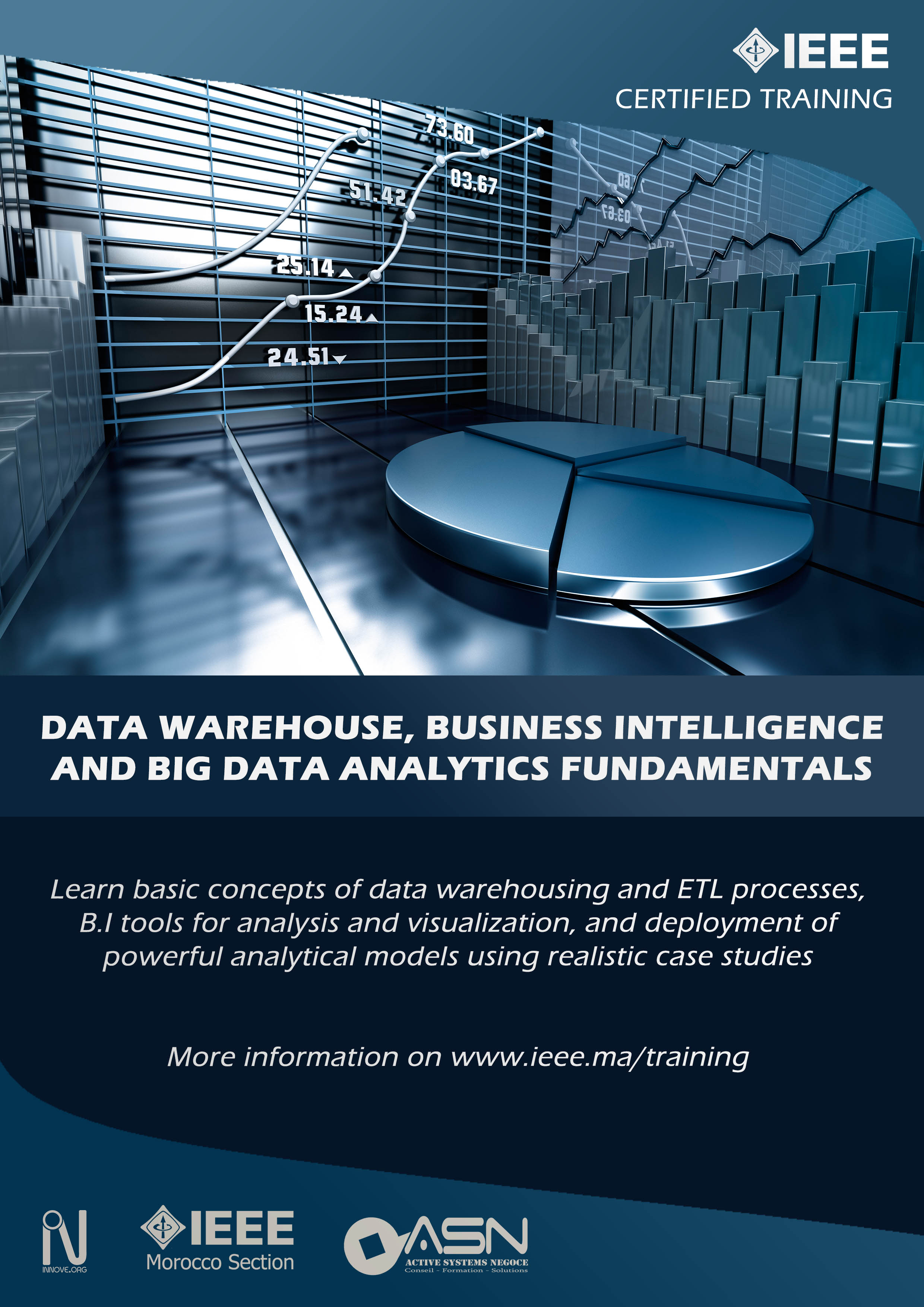 database business intelligence training